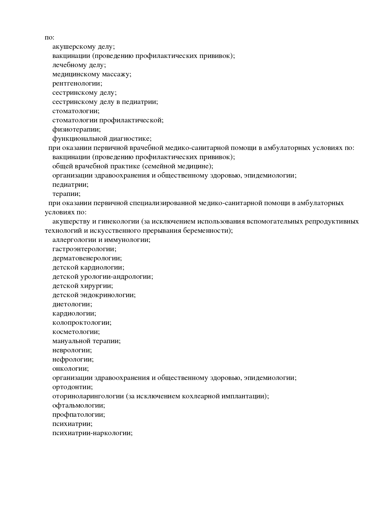 Выписка из реестра лицензий